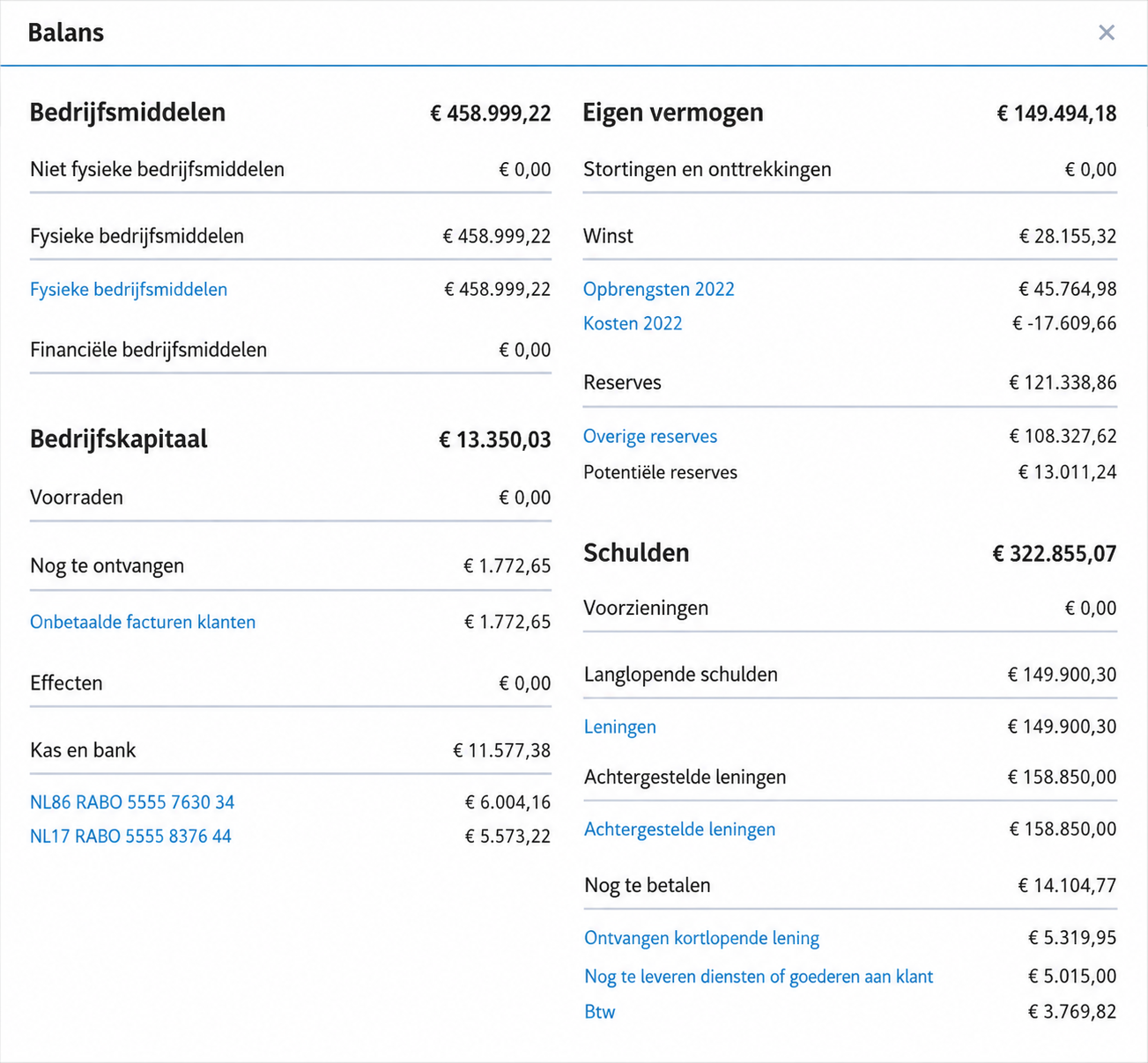 Boekhoudbot Controle