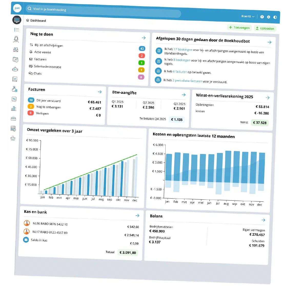 Jortt Full Dashboard Screen