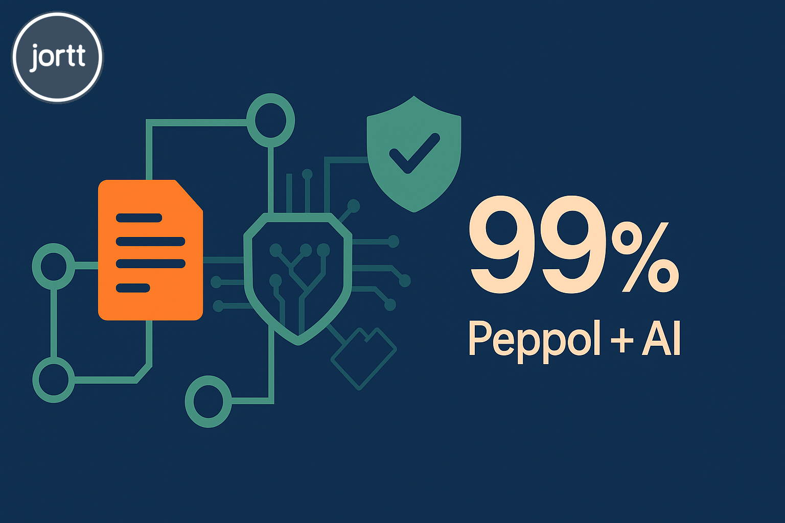 Peppol? Peppol? Wat doet dat?
